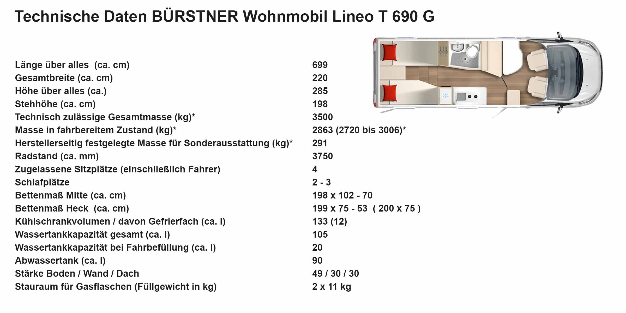 Technische Daten Wohnmobil Bürstner Lineo T 690 G